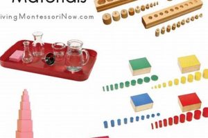 Best Montessori Supply: Toys & Materials What Is Montessori? A Complete Guide to the Montessori Education Method Best Montessori Supply: Toys & Materials | What Is Montessori? A Complete Guide to the Montessori Education Method