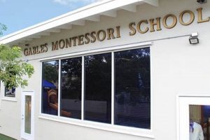 The Gables Montessori School: A Nurturing Environment What Is Montessori? A Complete Guide to the Montessori Education Method The Gables Montessori School: A Nurturing Environment | What Is Montessori? A Complete Guide to the Montessori Education Method