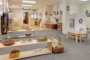Discover Montessori Education Near You What Is Montessori? A Complete Guide to the Montessori Education Method Discover Montessori Education Near You | What Is Montessori? A Complete Guide to the Montessori Education Method