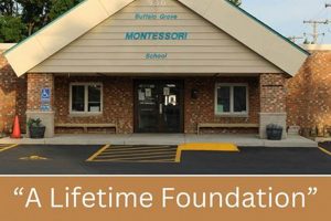 Best Buffalo Grove Montessori School & Daycare What Is Montessori? A Complete Guide to the Montessori Education Method Best Buffalo Grove Montessori School & Daycare | What Is Montessori? A Complete Guide to the Montessori Education Method