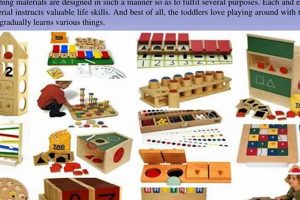 Best Montessori Teaching Materials & Resources What Is Montessori? A Complete Guide to the Montessori Education Method Best Montessori Teaching Materials & Resources | What Is Montessori? A Complete Guide to the Montessori Education Method