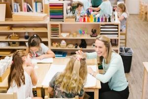 Best Montessori Daycare NYC: Find Top Schools What Is Montessori? A Complete Guide to the Montessori Education Method Best Montessori Daycare NYC: Find Top Schools | What Is Montessori? A Complete Guide to the Montessori Education Method