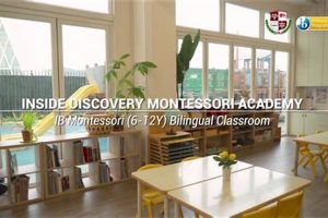 The Best Discovery Montessori Guide for Parents What Is Montessori? A Complete Guide to the Montessori Education Method The Best Discovery Montessori Guide for Parents | What Is Montessori? A Complete Guide to the Montessori Education Method
