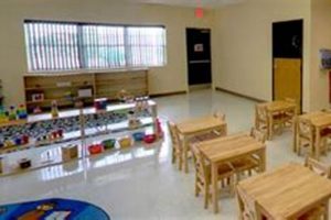 Best Montessori School in Forney | Arka Montessori What Is Montessori? A Complete Guide to the Montessori Education Method Best Montessori School in Forney | Arka Montessori | What Is Montessori? A Complete Guide to the Montessori Education Method