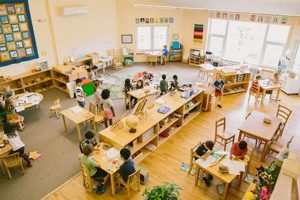 Best Public Montessori Schools: Find Your Fit What Is Montessori? A Complete Guide to the Montessori Education Method Best Public Montessori Schools: Find Your Fit | What Is Montessori? A Complete Guide to the Montessori Education Method