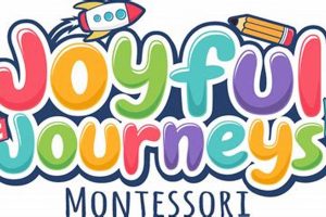 Discover Joyful Journeys Montessori School What Is Montessori? A Complete Guide to the Montessori Education Method Discover Joyful Journeys Montessori School | What Is Montessori? A Complete Guide to the Montessori Education Method