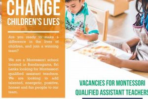 Top Montessori Teacher Jobs & Vacancies What Is Montessori? A Complete Guide to the Montessori Education Method Top Montessori Teacher Jobs & Vacancies | What Is Montessori? A Complete Guide to the Montessori Education Method