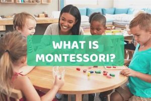 Understanding Montessori Teaching: A Guide What Is Montessori? A Complete Guide to the Montessori Education Method Understanding Montessori Teaching: A Guide | What Is Montessori? A Complete Guide to the Montessori Education Method