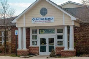 The Best Children's Manor Montessori School What Is Montessori? A Complete Guide to the Montessori Education Method The Best Children's Manor Montessori School | What Is Montessori? A Complete Guide to the Montessori Education Method