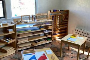 Best Montessori Preschools in Tacoma, WA What Is Montessori? A Complete Guide to the Montessori Education Method Best Montessori Preschools in Tacoma, WA | What Is Montessori? A Complete Guide to the Montessori Education Method