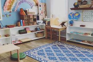 The Ultimate Guide to Happy Campers Montessori What Is Montessori? A Complete Guide to the Montessori Education Method The Ultimate Guide to Happy Campers Montessori | What Is Montessori? A Complete Guide to the Montessori Education Method