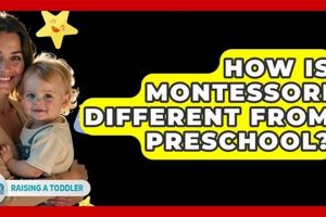 Best Montessori Daycare & Preschool: Find Near You What Is Montessori? A Complete Guide to the Montessori Education Method Best Montessori Daycare & Preschool: Find Near You | What Is Montessori? A Complete Guide to the Montessori Education Method