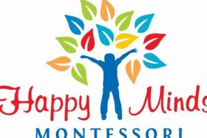 Best Montessori Preschool in Horsham | Happy Minds What Is Montessori? A Complete Guide to the Montessori Education Method Best Montessori Preschool in Horsham | Happy Minds | What Is Montessori? A Complete Guide to the Montessori Education Method