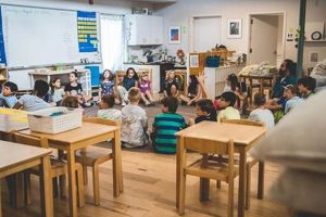 Discover Headwaters Montessori School | What Is Montessori? A Complete Guide to the Montessori Education Method