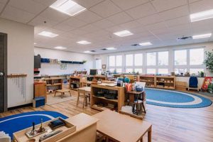 Hand in Hand Christian Montessori School What Is Montessori? A Complete Guide to the Montessori Education Method Hand in Hand Christian Montessori School | What Is Montessori? A Complete Guide to the Montessori Education Method