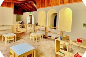 Best Costa Rica Montessori Schools & Programs What Is Montessori? A Complete Guide to the Montessori Education Method Best Costa Rica Montessori Schools & Programs | What Is Montessori? A Complete Guide to the Montessori Education Method