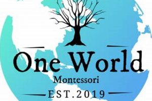 The Best One World Montessori Education Guide What Is Montessori? A Complete Guide to the Montessori Education Method The Best One World Montessori Education Guide | What Is Montessori? A Complete Guide to the Montessori Education Method