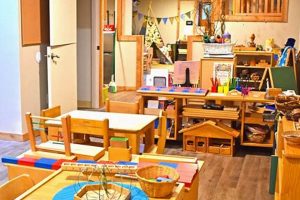Best Tacoma Montessori Schools & Programs What Is Montessori? A Complete Guide to the Montessori Education Method Best Tacoma Montessori Schools & Programs | What Is Montessori? A Complete Guide to the Montessori Education Method