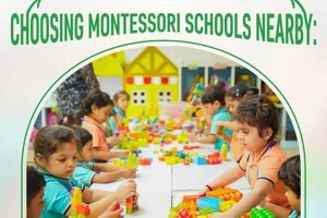 Best Nearby Montessori Schools: Find Your Perfect Fit What Is Montessori? A Complete Guide to the Montessori Education Method Best Nearby Montessori Schools: Find Your Perfect Fit | What Is Montessori? A Complete Guide to the Montessori Education Method