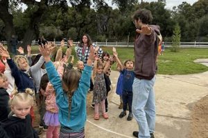 Best Montessori Schools in Ojai, CA What Is Montessori? A Complete Guide to the Montessori Education Method Best Montessori Schools in Ojai, CA | What Is Montessori? A Complete Guide to the Montessori Education Method