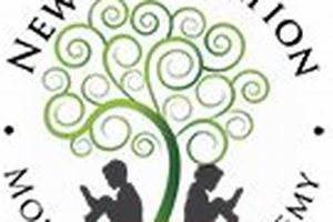 The Future is Here: New Generation Montessori What Is Montessori? A Complete Guide to the Montessori Education Method The Future is Here: New Generation Montessori | What Is Montessori? A Complete Guide to the Montessori Education Method