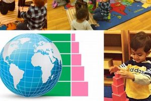Best Montessori Schools in Suwanee, GA What Is Montessori? A Complete Guide to the Montessori Education Method Best Montessori Schools in Suwanee, GA | What Is Montessori? A Complete Guide to the Montessori Education Method