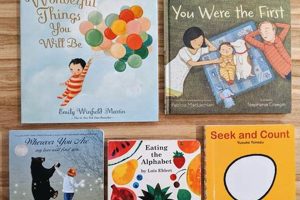 Best Montessori Children's Books for Learning What Is Montessori? A Complete Guide to the Montessori Education Method Best Montessori Children's Books for Learning | What Is Montessori? A Complete Guide to the Montessori Education Method
