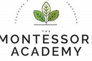 Best Montessori Academy of Celebration, FL | Top School What Is Montessori? A Complete Guide to the Montessori Education Method Best Montessori Academy of Celebration, FL | Top School | What Is Montessori? A Complete Guide to the Montessori Education Method