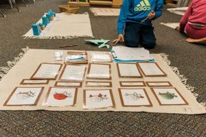 Best Phoenix Montessori Academy Reviews & Ratings What Is Montessori? A Complete Guide to the Montessori Education Method Best Phoenix Montessori Academy Reviews & Ratings | What Is Montessori? A Complete Guide to the Montessori Education Method