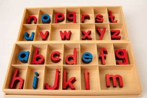 Learn Montessori Alphabet: A Complete Guide What Is Montessori? A Complete Guide to the Montessori Education Method Learn Montessori Alphabet: A Complete Guide | What Is Montessori? A Complete Guide to the Montessori Education Method