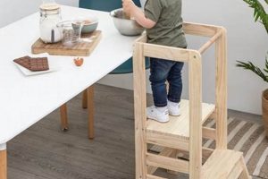 Best Montessori School Tour & Visit Guide What Is Montessori? A Complete Guide to the Montessori Education Method Best Montessori School Tour & Visit Guide | What Is Montessori? A Complete Guide to the Montessori Education Method