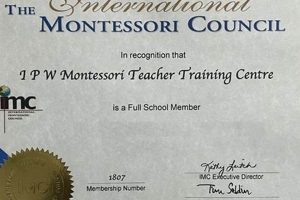 Free Montessori Certification What Is Montessori? A Complete Guide to the Montessori Education Method Free Montessori Certification | What Is Montessori? A Complete Guide to the Montessori Education Method