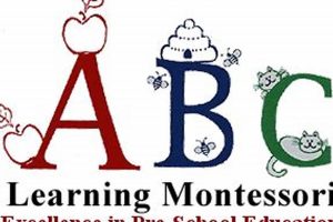 Best Montessori Preschool & Daycare in San Jose | ABC Learning What Is Montessori? A Complete Guide to the Montessori Education Method Best Montessori Preschool & Daycare in San Jose | ABC Learning | What Is Montessori? A Complete Guide to the Montessori Education Method