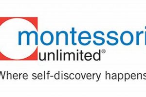 Best Montessori Schools in Mansfield, TX What Is Montessori? A Complete Guide to the Montessori Education Method Best Montessori Schools in Mansfield, TX | What Is Montessori? A Complete Guide to the Montessori Education Method