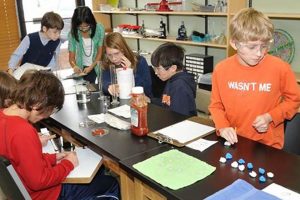 Best Montessori High Schools: Guide & Directory What Is Montessori? A Complete Guide to the Montessori Education Method Best Montessori High Schools: Guide & Directory | What Is Montessori? A Complete Guide to the Montessori Education Method