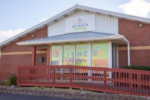 Best Montessori Science Academy: Guide & Tips What Is Montessori? A Complete Guide to the Montessori Education Method Best Montessori Science Academy: Guide & Tips | What Is Montessori? A Complete Guide to the Montessori Education Method