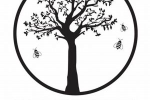 Best SF Public Montessori Schools: Guide & Tips What Is Montessori? A Complete Guide to the Montessori Education Method Best SF Public Montessori Schools: Guide & Tips | What Is Montessori? A Complete Guide to the Montessori Education Method