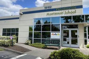 Best Woodinville Montessori Schools & Programs What Is Montessori? A Complete Guide to the Montessori Education Method Best Woodinville Montessori Schools & Programs | What Is Montessori? A Complete Guide to the Montessori Education Method