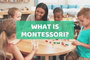 Montessori Method: A Guide to Child-Centered Learning What Is Montessori? A Complete Guide to the Montessori Education Method Montessori Method: A Guide to Child-Centered Learning | What Is Montessori? A Complete Guide to the Montessori Education Method