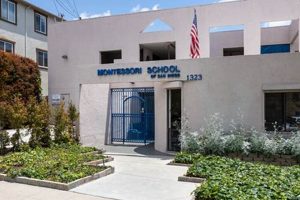 Best Montessori Schools in San Diego, CA What Is Montessori? A Complete Guide to the Montessori Education Method Best Montessori Schools in San Diego, CA | What Is Montessori? A Complete Guide to the Montessori Education Method