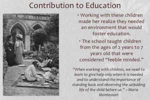 Maria Montessori's Impact on Modern Education What Is Montessori? A Complete Guide to the Montessori Education Method Maria Montessori's Impact on Modern Education | What Is Montessori? A Complete Guide to the Montessori Education Method