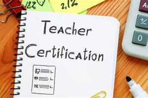 Become a Certified Montessori Teacher: Guide What Is Montessori? A Complete Guide to the Montessori Education Method Become a Certified Montessori Teacher: Guide | What Is Montessori? A Complete Guide to the Montessori Education Method