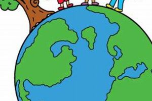 Best Montessori Preschool: Northern Lights Redmond, WA What Is Montessori? A Complete Guide to the Montessori Education Method Best Montessori Preschool: Northern Lights Redmond, WA | What Is Montessori? A Complete Guide to the Montessori Education Method