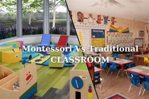 Best Preschool: Montessori vs. Traditional What Is Montessori? A Complete Guide to the Montessori Education Method Best Preschool: Montessori vs. Traditional | What Is Montessori? A Complete Guide to the Montessori Education Method