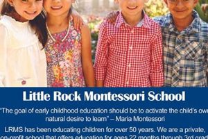 Little Rock Montessori School Fees & Tuition What Is Montessori? A Complete Guide to the Montessori Education Method Little Rock Montessori School Fees & Tuition | What Is Montessori? A Complete Guide to the Montessori Education Method