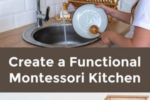 The Ultimate Guide to Montessori Kitchen Setup Ideas What Is Montessori? A Complete Guide to the Montessori Education Method The Ultimate Guide to Montessori Kitchen Setup Ideas | What Is Montessori? A Complete Guide to the Montessori Education Method