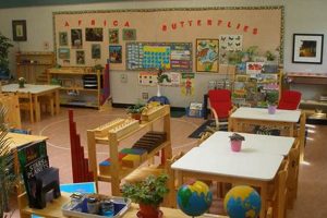 The Best Montessori Preschool Classrooms: A Guide What Is Montessori? A Complete Guide to the Montessori Education Method The Best Montessori Preschool Classrooms: A Guide | What Is Montessori? A Complete Guide to the Montessori Education Method