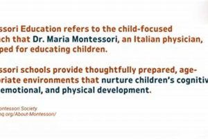 Masters In Montessori What Is Montessori? A Complete Guide to the Montessori Education Method Masters In Montessori | What Is Montessori? A Complete Guide to the Montessori Education Method