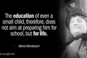 Inspiring Maria Montessori Quotes on Education for Kids What Is Montessori? A Complete Guide to the Montessori Education Method Inspiring Maria Montessori Quotes on Education for Kids | What Is Montessori? A Complete Guide to the Montessori Education Method