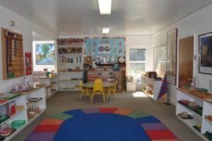 Best Mountain Boulevard Montessori & Preschool What Is Montessori? A Complete Guide to the Montessori Education Method Best Mountain Boulevard Montessori & Preschool | What Is Montessori? A Complete Guide to the Montessori Education Method